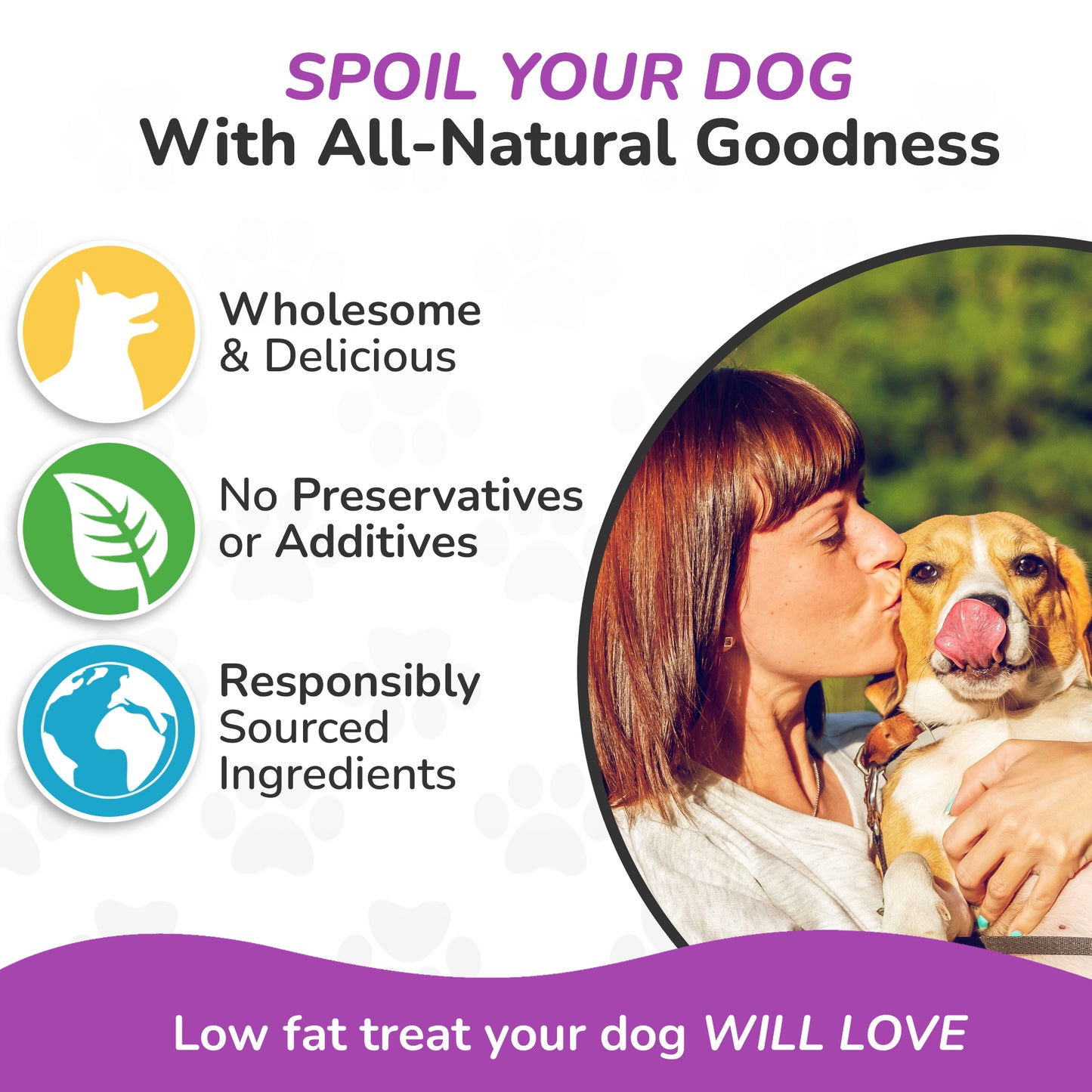 Natural Meat Dog Treats - DUCK - Low Fat Healthy Dog Training Treats