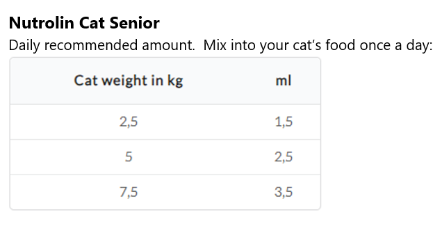 Nutrolin Cat Senior